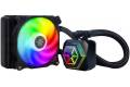 SilverStone Permafrost PF120 V2