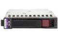 HP Dual Port Midline