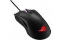 Asus ROG Gladius II Core