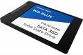 SanDisk WD Blue