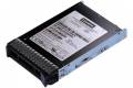 Lenovo ThinkSystem PM1643a Entry