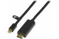 Deltaco Mini-DisplayPort till HDMI-kabe 2m