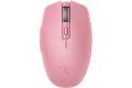 Razer Orochi V2