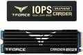 Team Group T-FORCE CARDEA IOPS