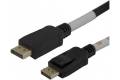 Deltaco Displayport 2.1