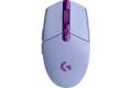 Logitech G G305 Ambidextrous RF Wireless Optical Mouse
