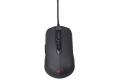 ASUS ROG GX860 Buzzard