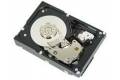 Dell Customer Kit