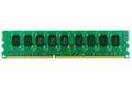 Synology RAM for DS3615