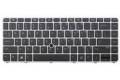 HP Keyboard (Swedish/Finnish)
