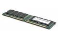 IBM RAM DDR3-1600 REG/ECC