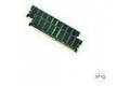 CoreParts 512MB ECC Module