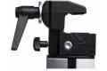 SMS Smart Solutions CLAMP